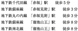 地下鉄千代田線「赤坂」駅より徒歩5分　地下鉄銀座線「赤坂見附」駅より徒歩3分　地下鉄丸ノ内線「赤坂見附」駅徒歩3分　地下鉄銀座線溜池山王駅徒歩8分　地下鉄南北線「溜池山王」駅徒歩8分